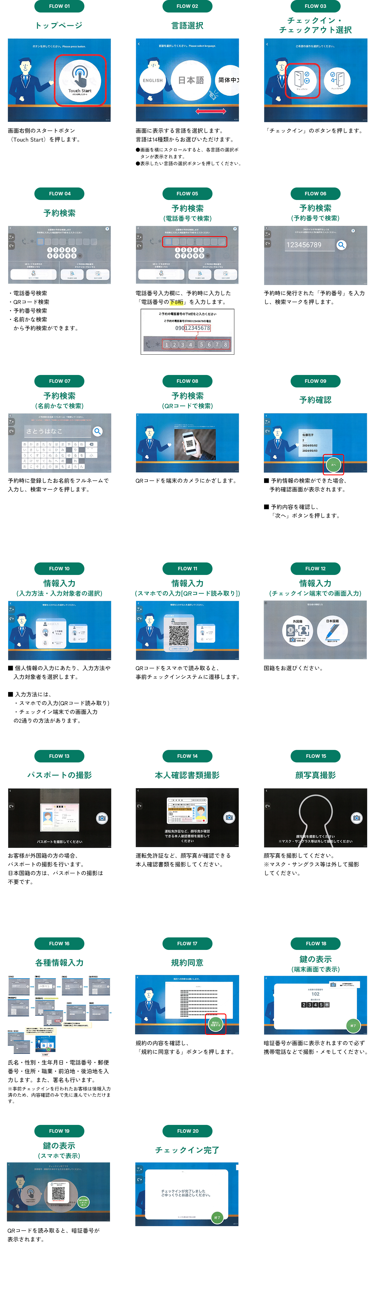 チェックインのやり方