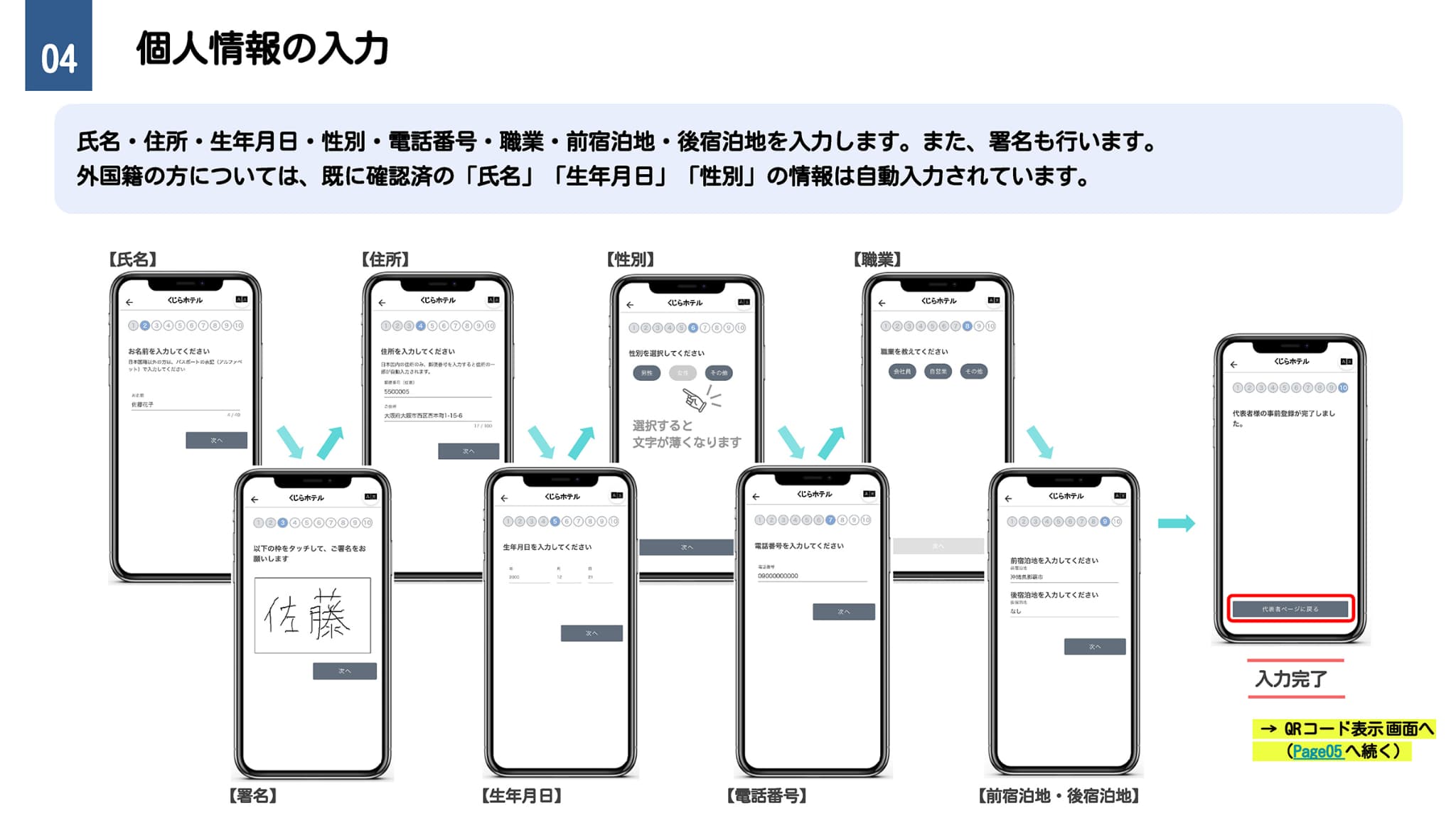 個人情報の入力